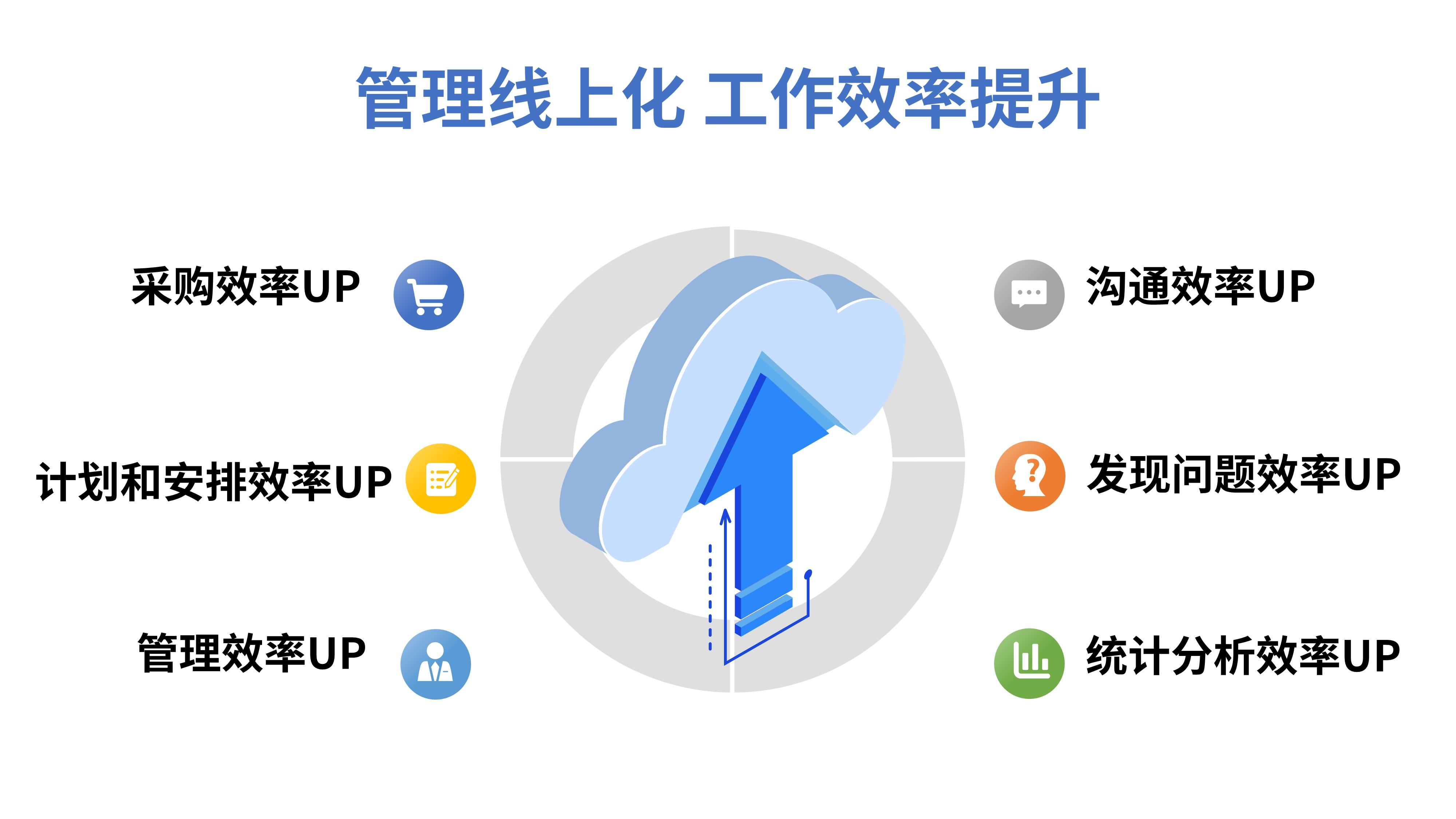 @钢构企业:生产管理降本增效攻略,看这一篇就够了 - 知乎