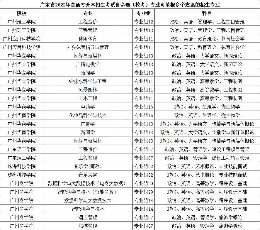 浙江高考幫高考志愿模擬填報系統_新浪高考模擬志愿填報系統_2016高考志愿模擬填報系統網址