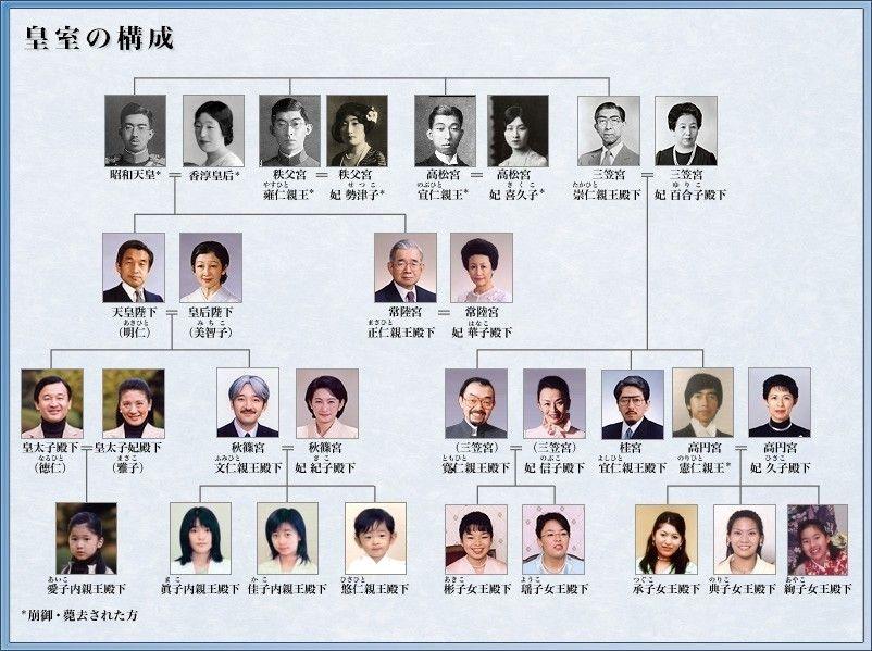 为什么现在日本女孩取名不以子结尾了