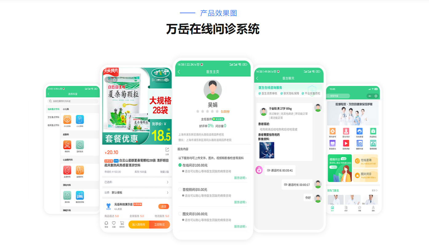 如何通过HIS互联网医院系统优化医院管理流程?专家详解! - 知乎