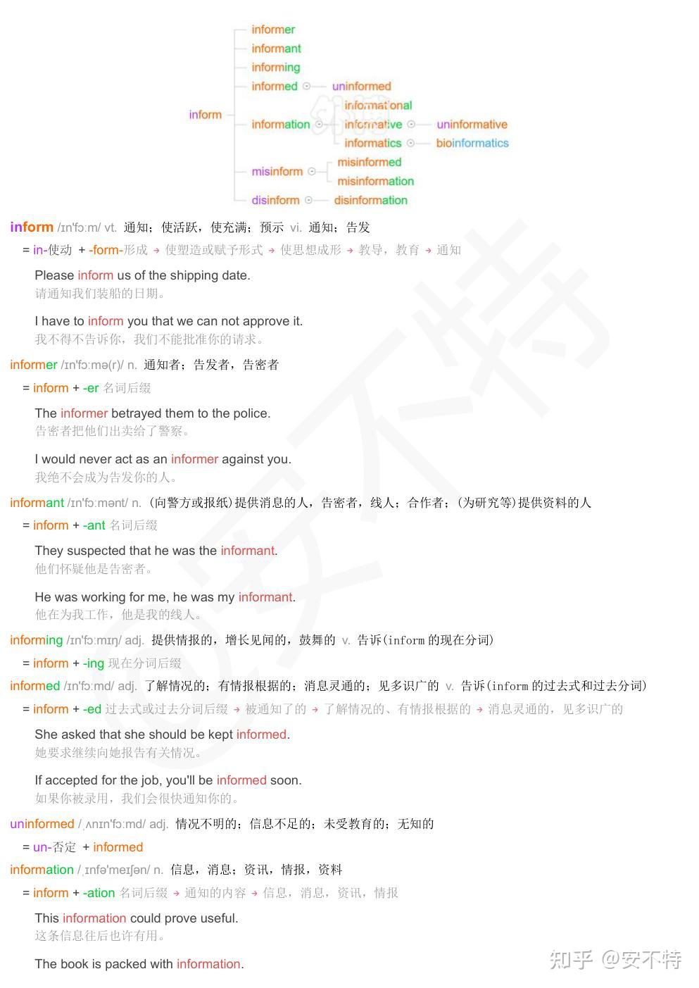 词根词缀背单词,每日一组词根:-form- 形成,形式,格式,形状,形态 - 知乎