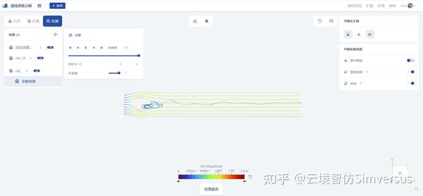 云境课堂 | 流线、流管与迹线 - 知乎