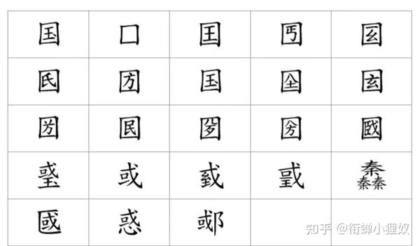 简化字“国”的身世之谜 - 知乎