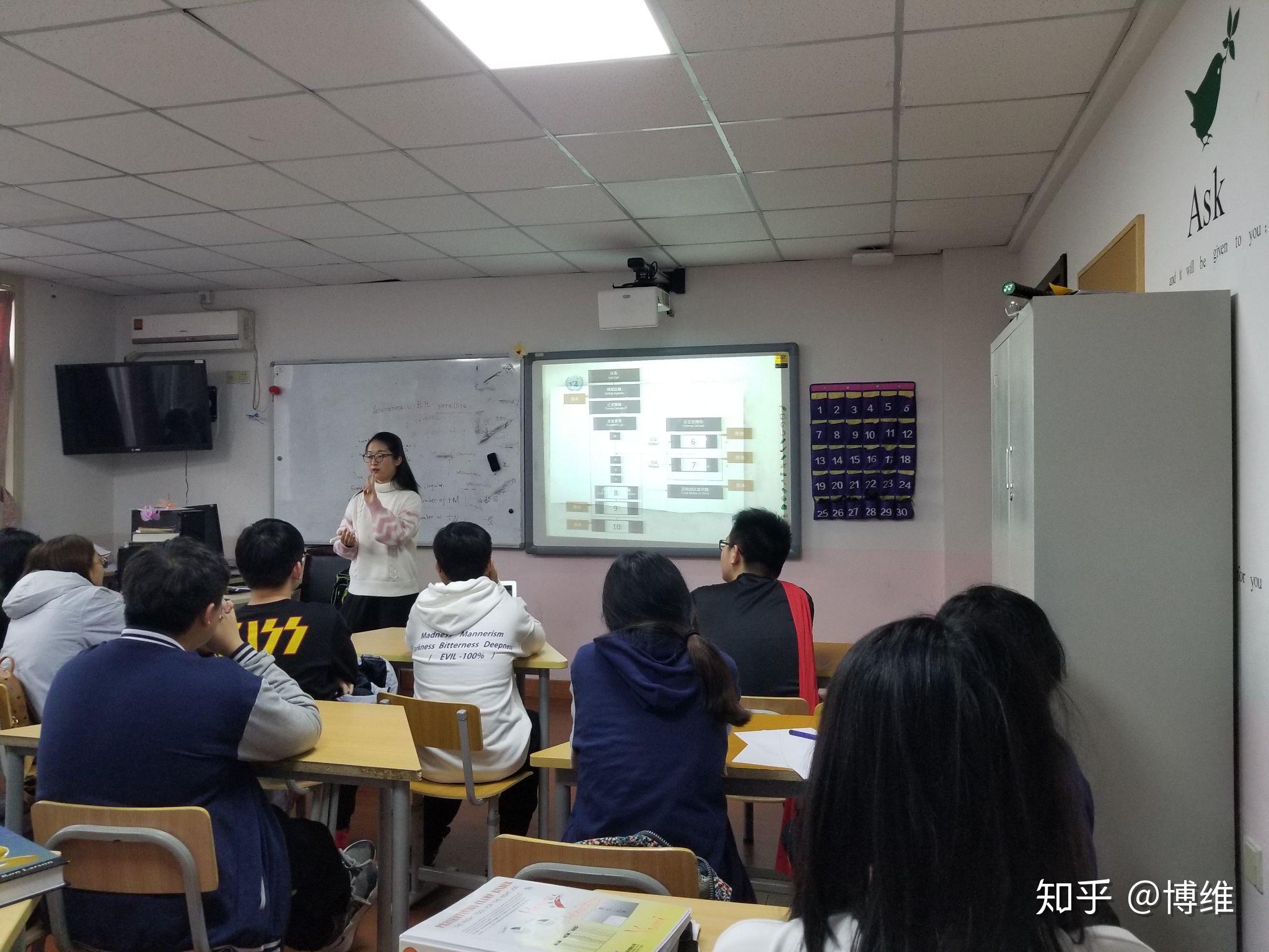 上海国际学校(小学、初中、高中)的口碑排名,如