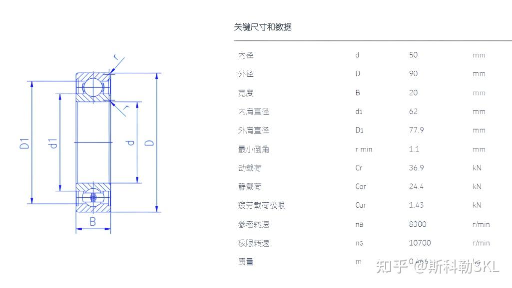 6210轴承尺寸参数