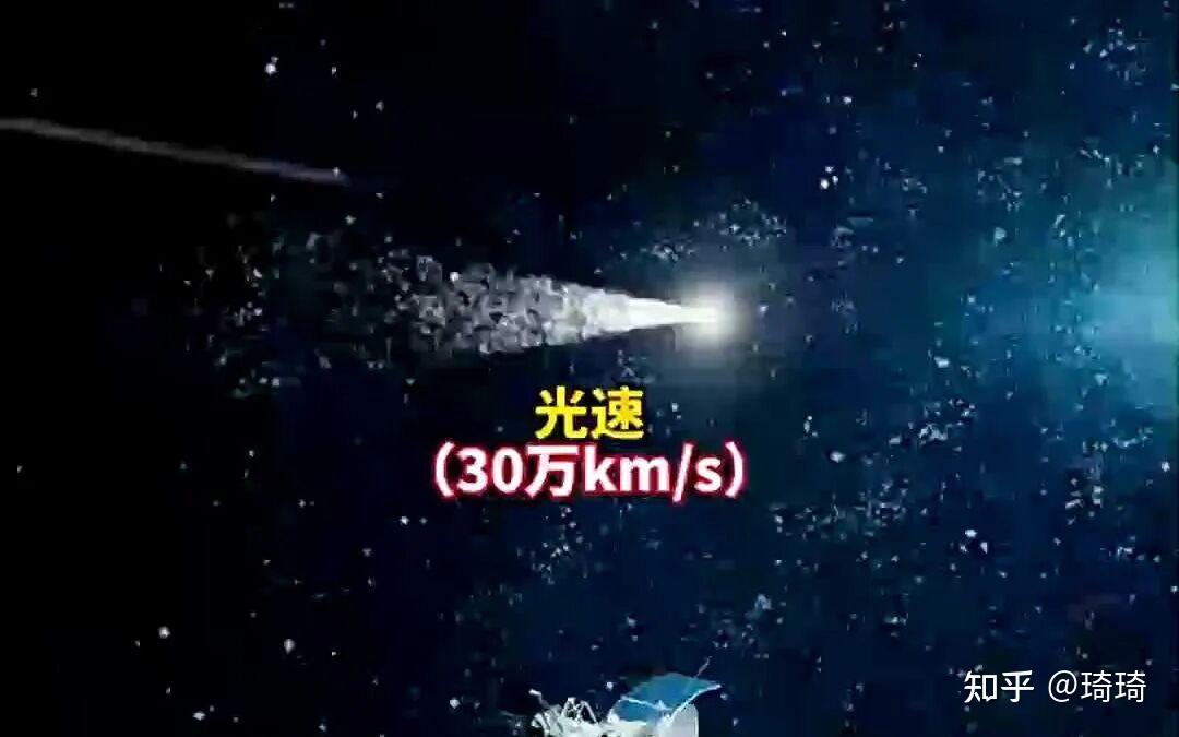 光的速度可达每秒 30 万公里,到底依靠什么动力达到光速的? - 知乎