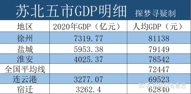 揭开徐州触目惊心的b面从丰县八孩母亲说起