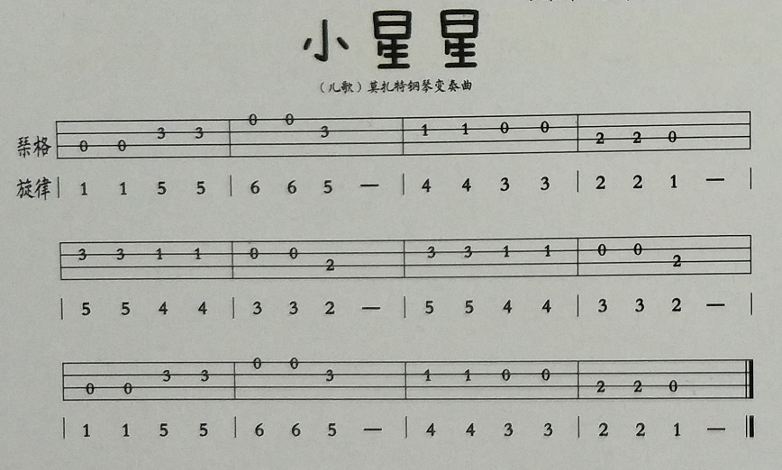 尤克里里新手入门曲谱周杰伦晴天_尤克里里晴天曲谱(5)