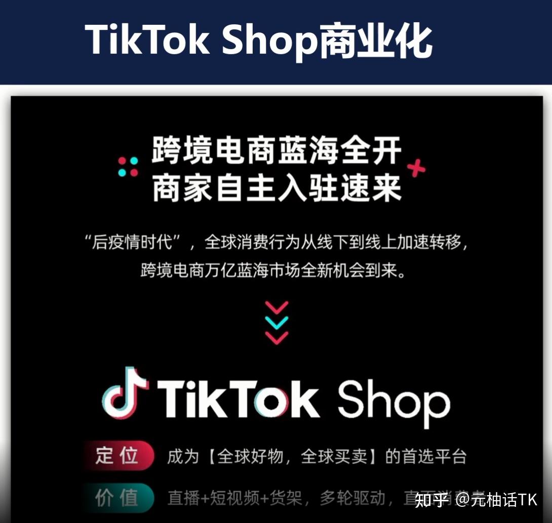 海外版抖音Tiktok怎么在国内使用（亲测有效） - 知乎