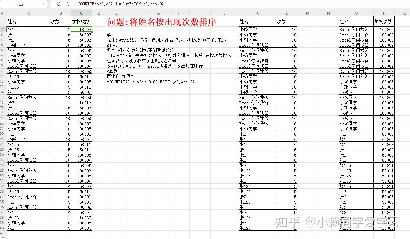 excel按姓名统计总数公式