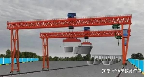 桥式起重机司机证办理费用以及报名流程 - 知乎