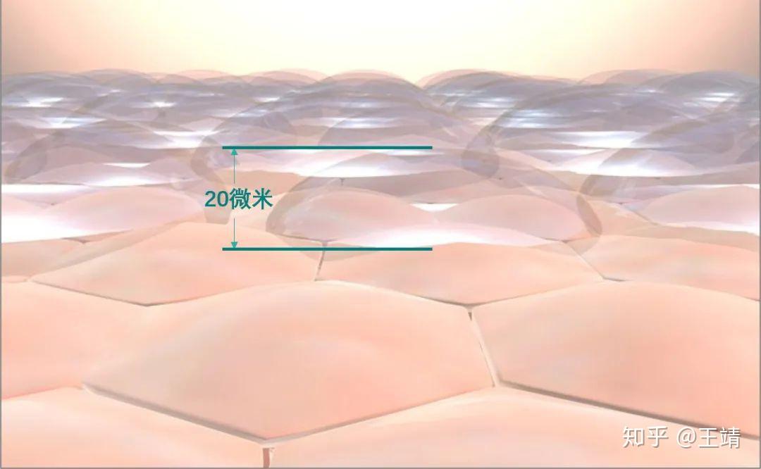 防晒霜成膜是什么意思