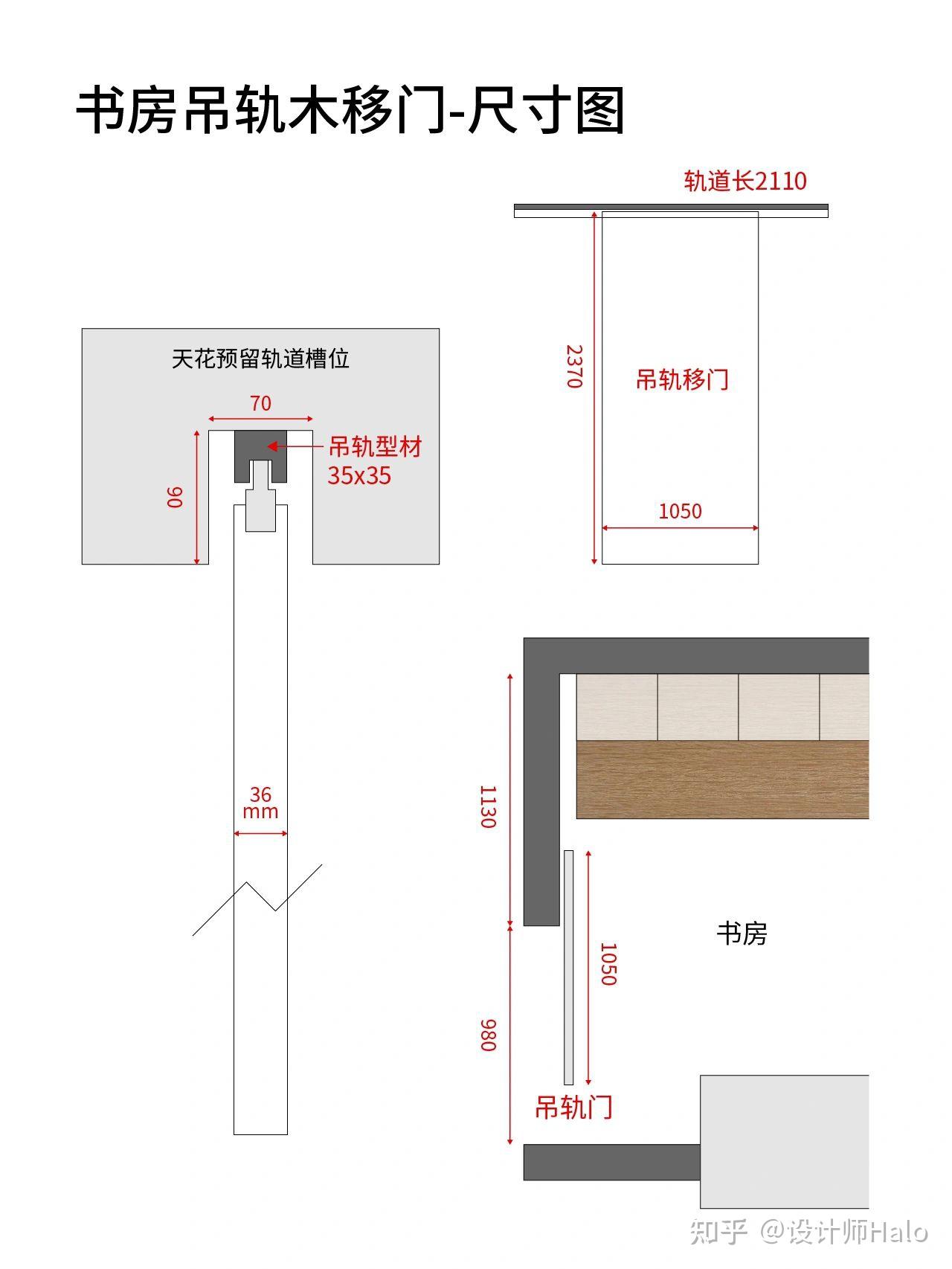 超省空间的高颜值吊轨移门【附2种做法】 - 知乎