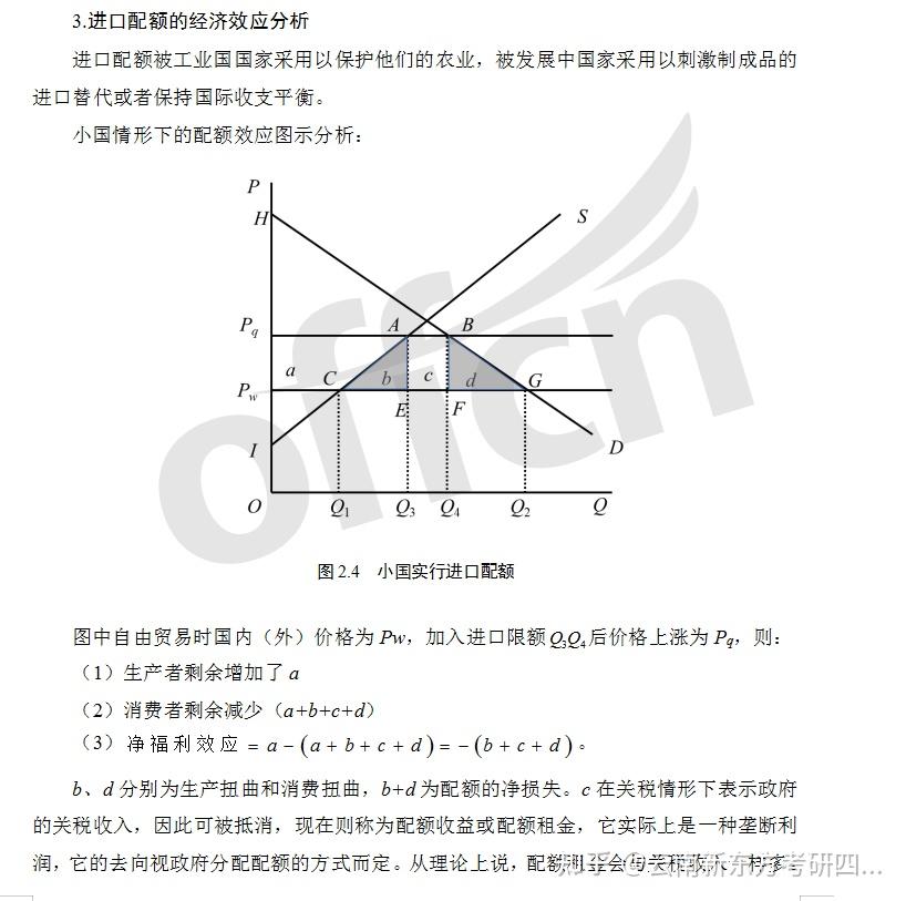 2022国际商务部分一第二章进口配额的含义与分类