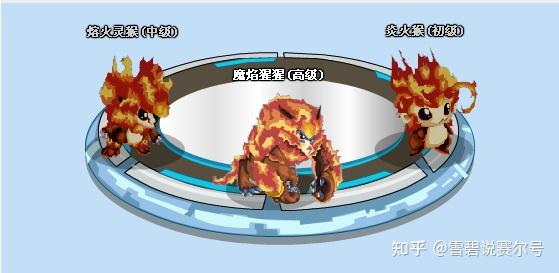 赛尔号小火猴20092021进阶史绝命火焰是小赛尔永远的信仰