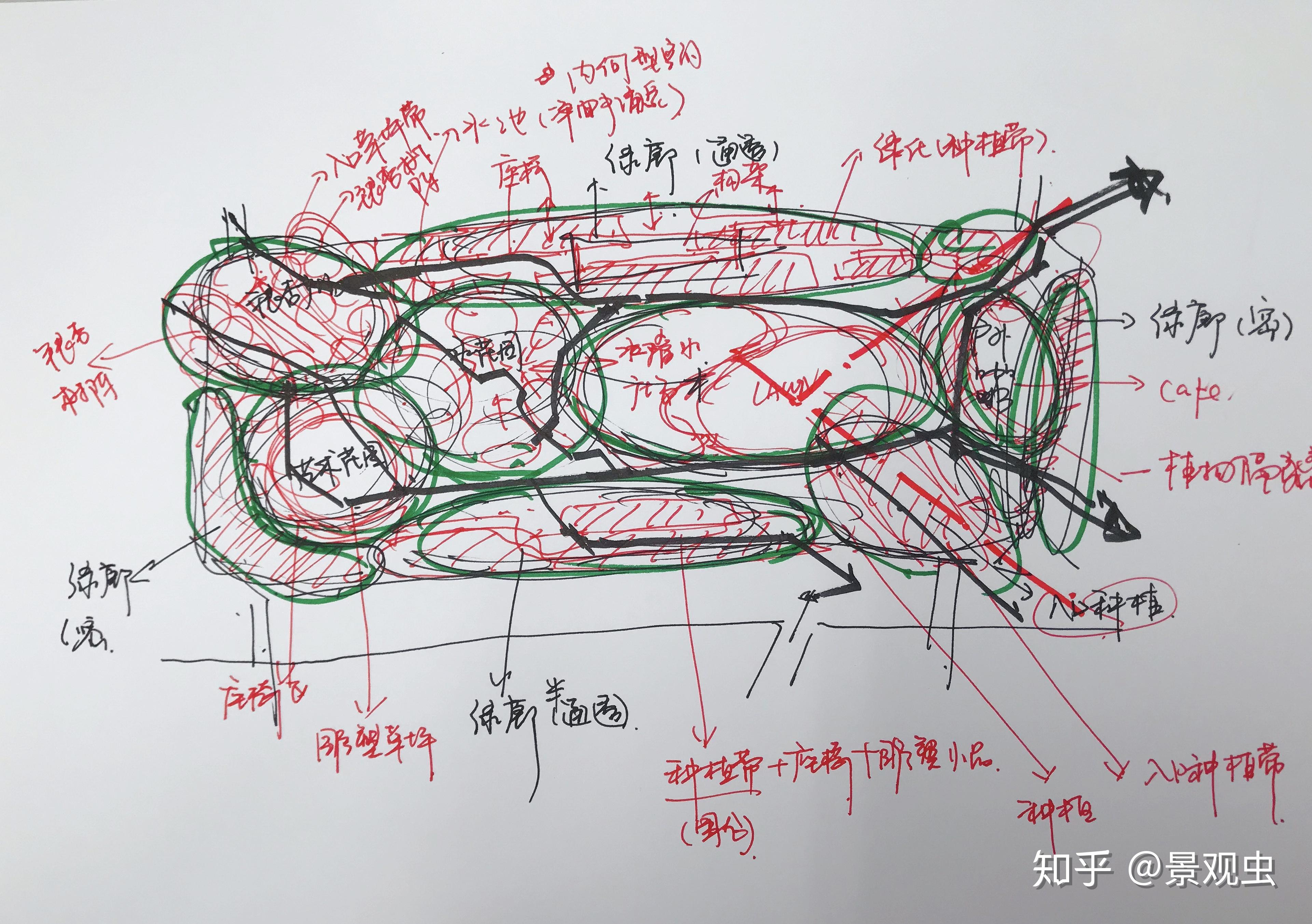 景观设计气泡分析图图片