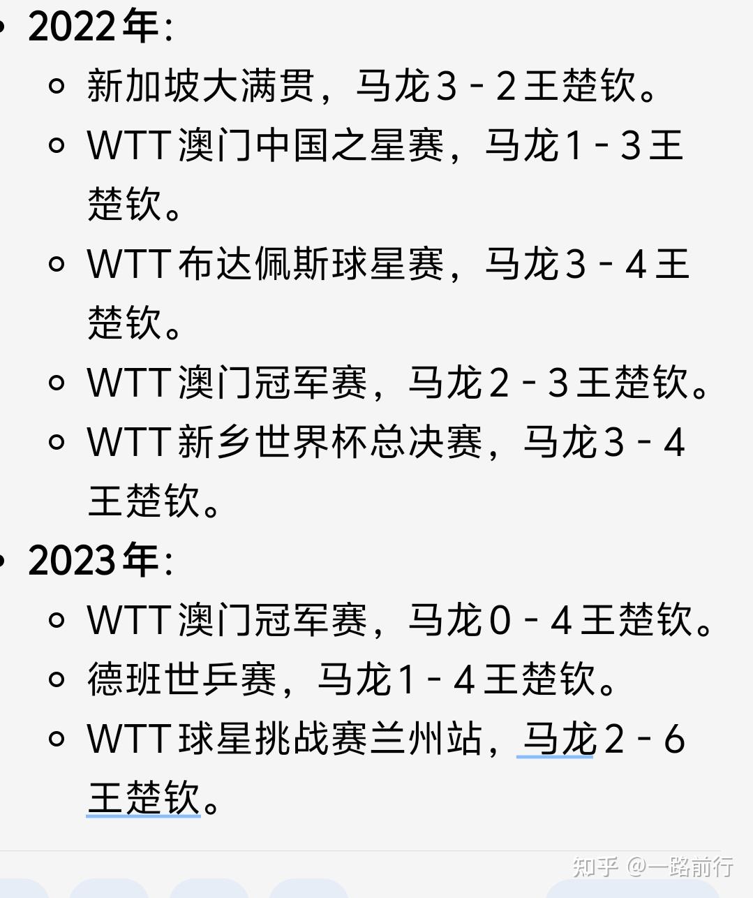 你觉得樊振东有可能超过马龙吗？