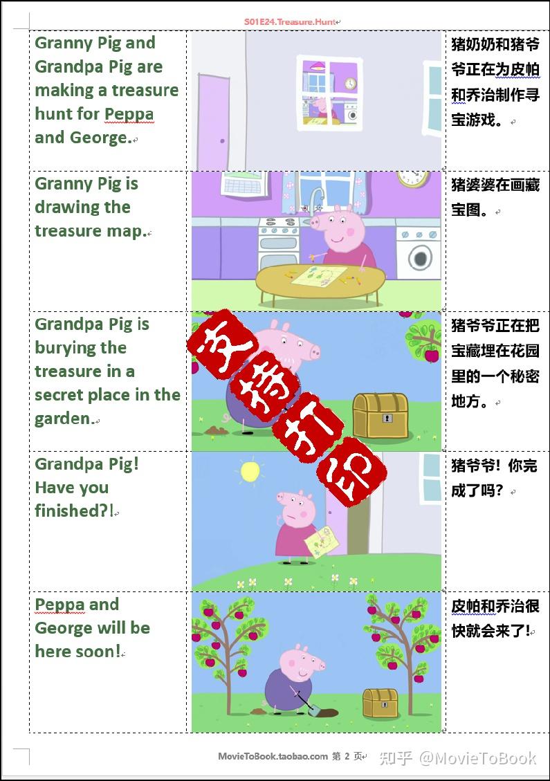 小猪佩奇Peppa Pig自制台词本对白字幕剧本点读打印下载 - 知乎