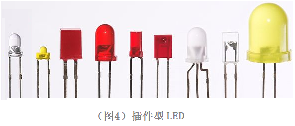 视觉光源及LED的驱动 - 知乎