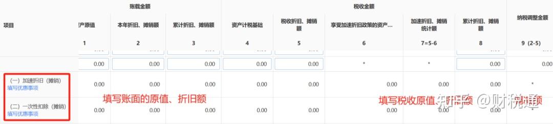 2025企业所得税汇算清缴新增8个变化!附37张表全流程保姆级操作!建议收藏! - 知乎