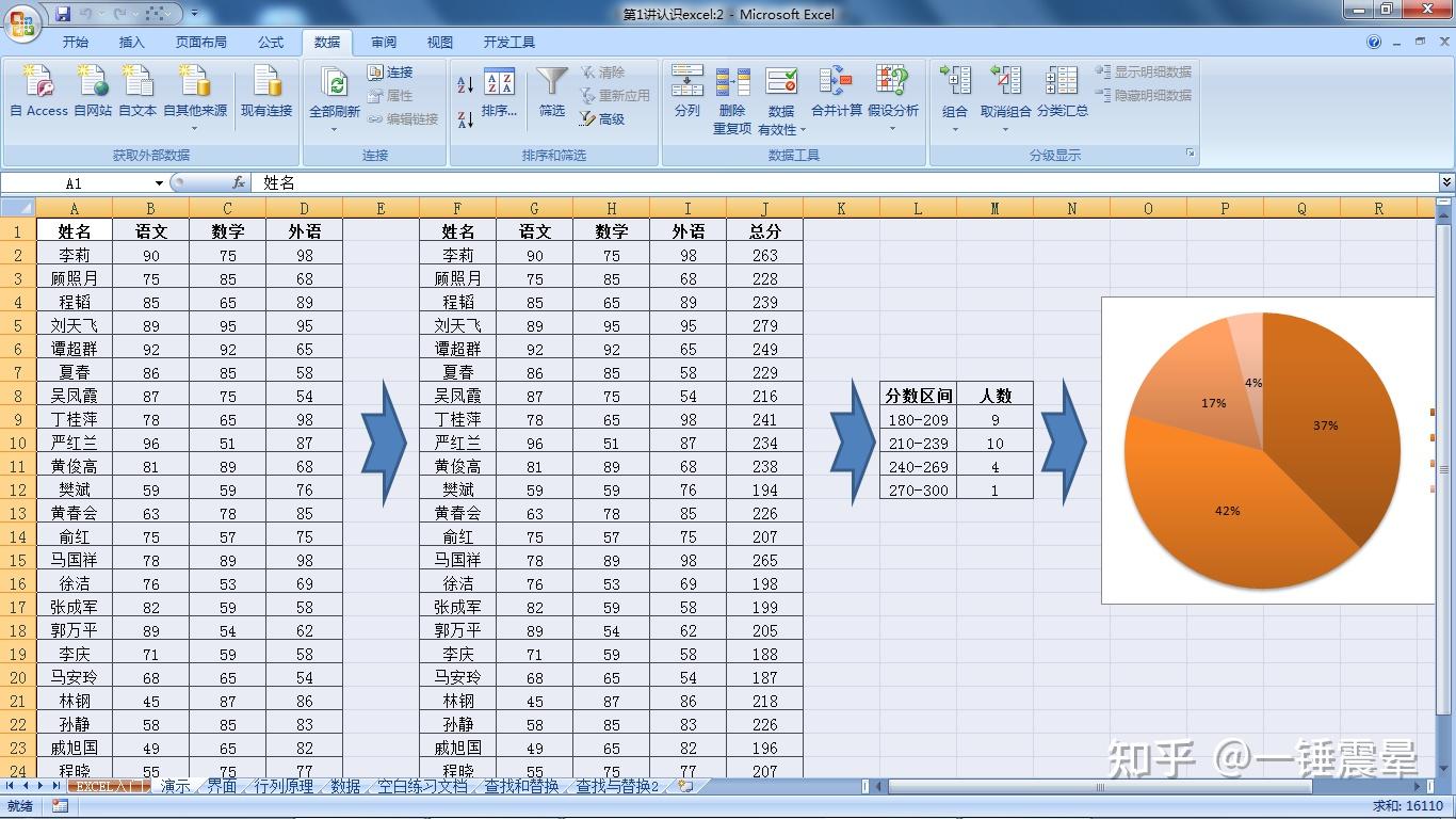 Excel教程学习笔记-《王佩丰Excel 实战1800分钟》 - 知乎