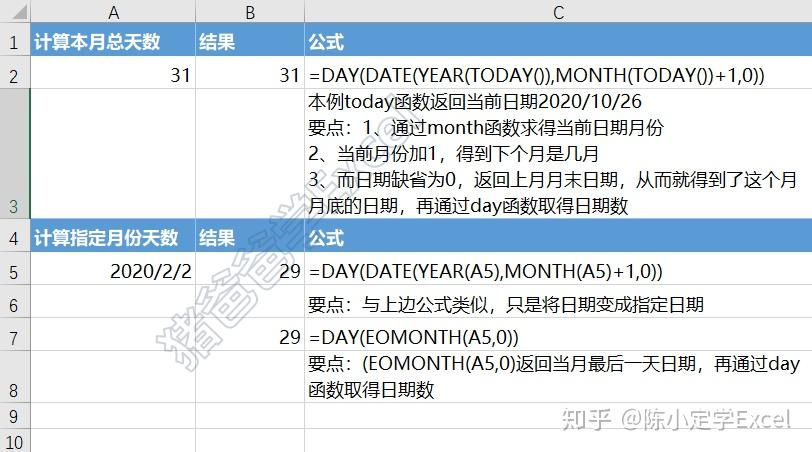 日期函数date实用操作 - 知乎