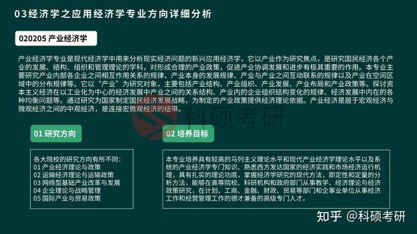 【考研择校择专业分析】0202应用经济学专业方向解析 知乎