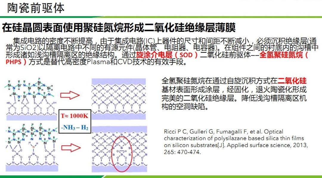 半导体行业材料及SOD - 知乎