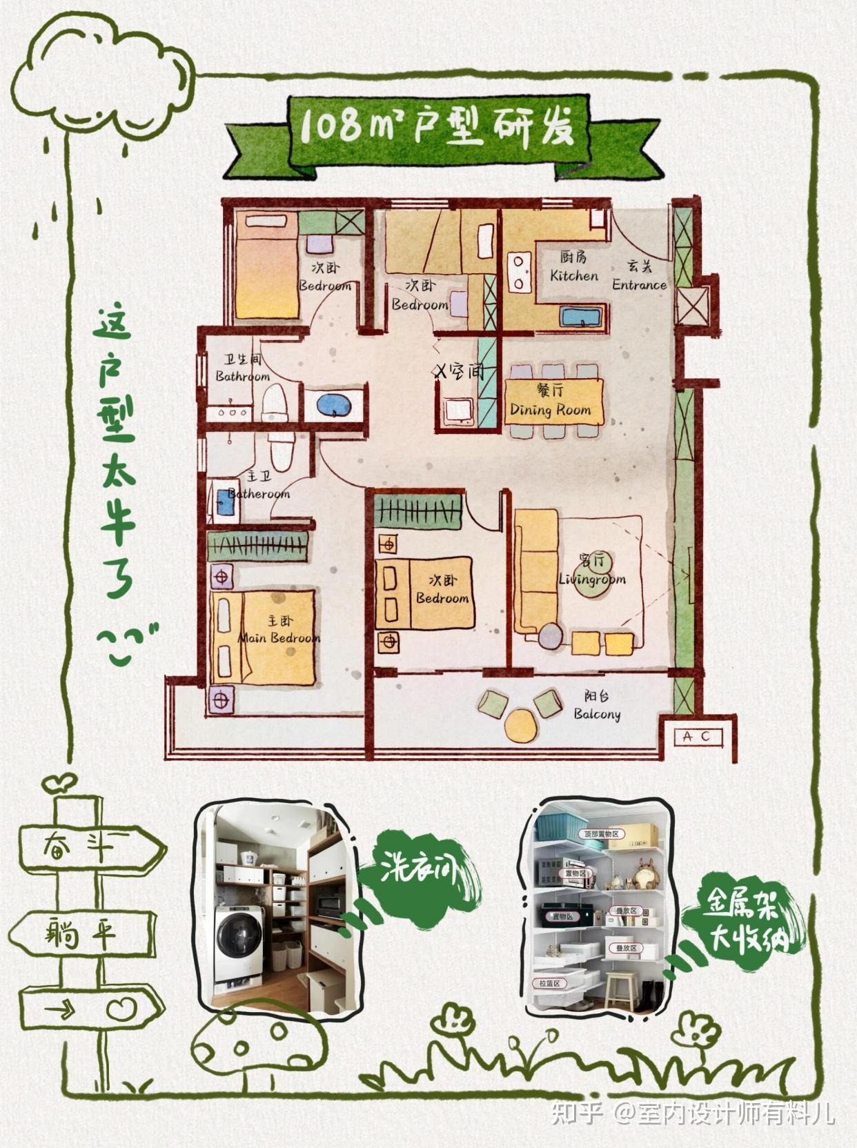 不管房子大小,这5个地方装修好了,就能舒服地住上几十年! - 知乎