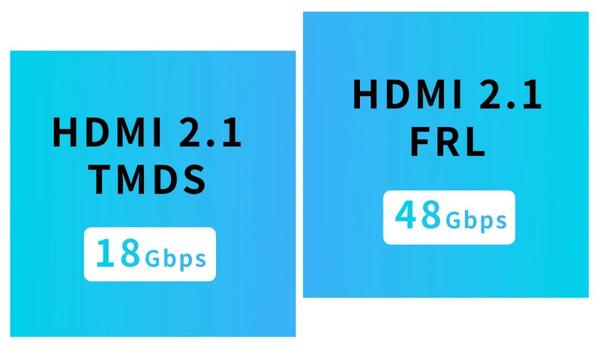 USB4即将取代HDMI？ 知乎