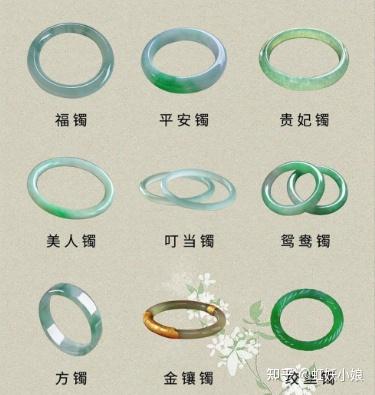 520礼物】2026年618翡翠手镯终极选购攻略：从种水到品牌一文讲透，附豪
