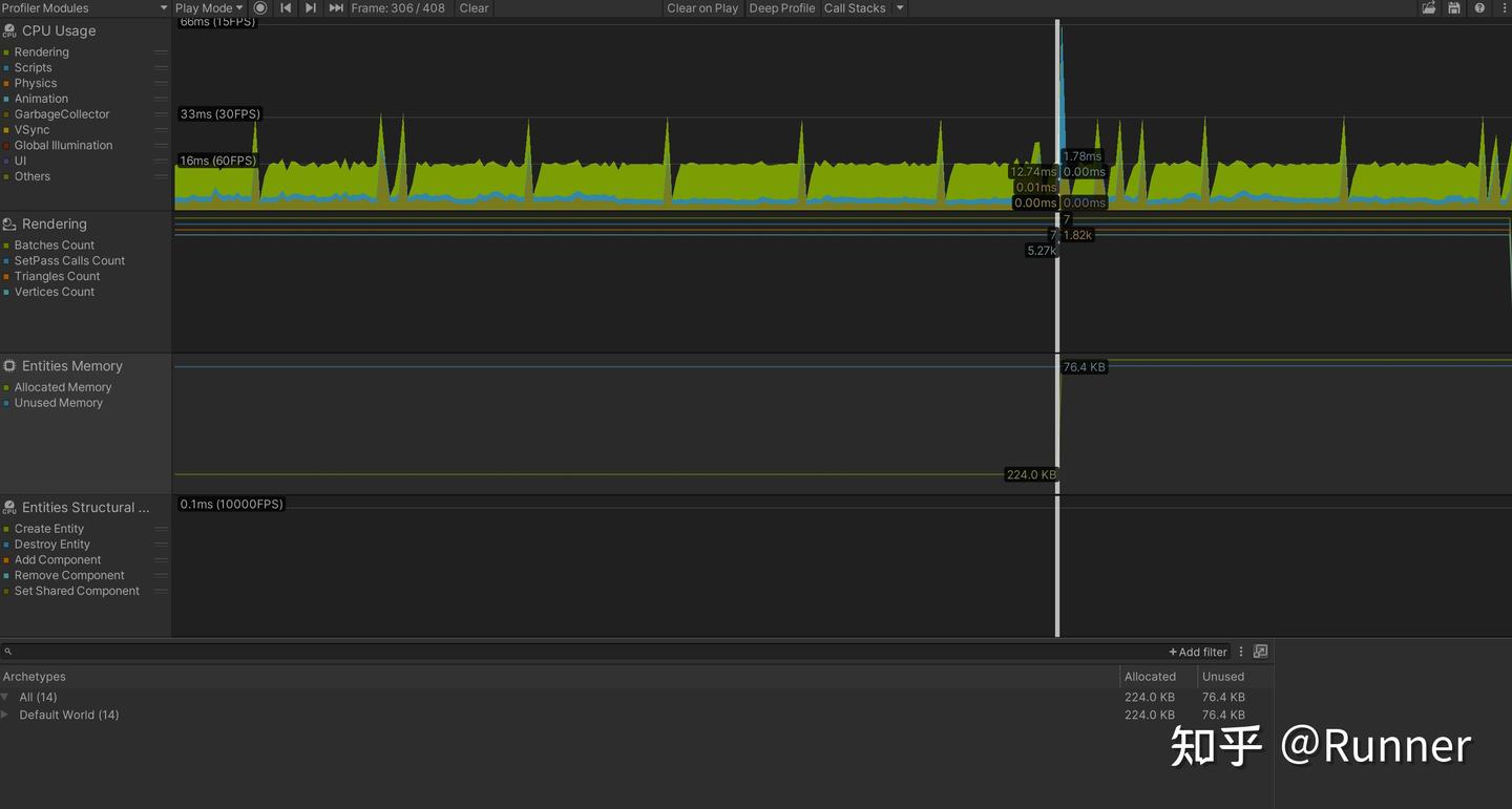 Unity Ecs Profiler Entities Structural Changes 模块显示修复 - 知乎