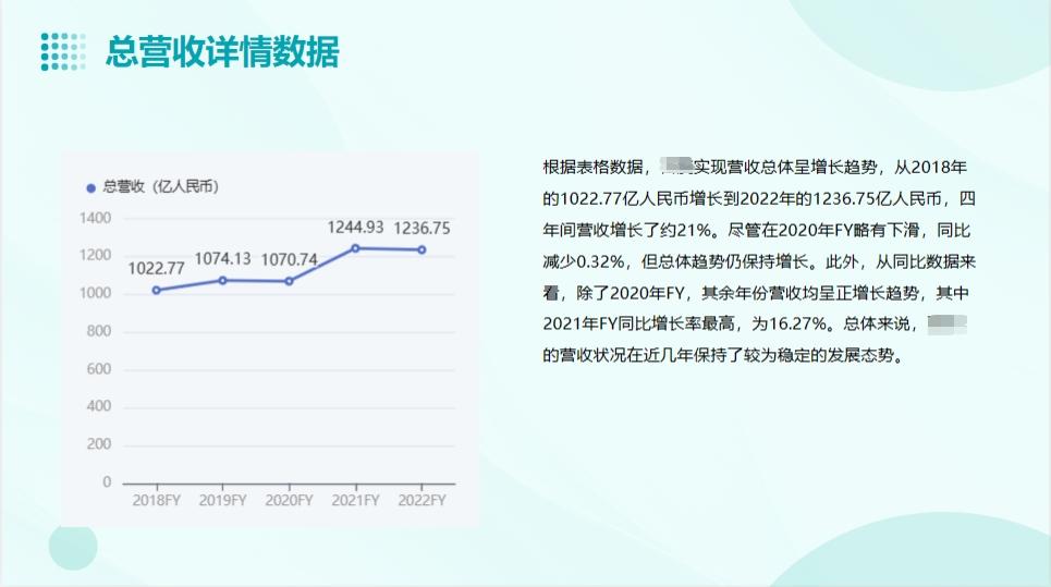 第一批用AI工作的年轻人,精神状态遥遥领先插图4 第一批用AI工作的年轻人,精神状态遥遥领先插图4