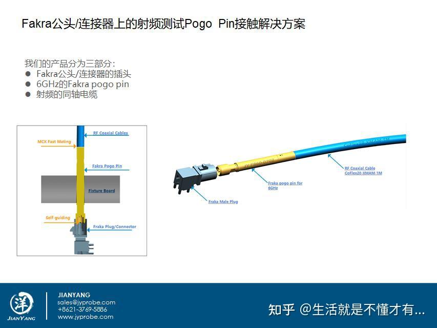 fakra-test-pogo-pins-fakra-test-pogo-pin