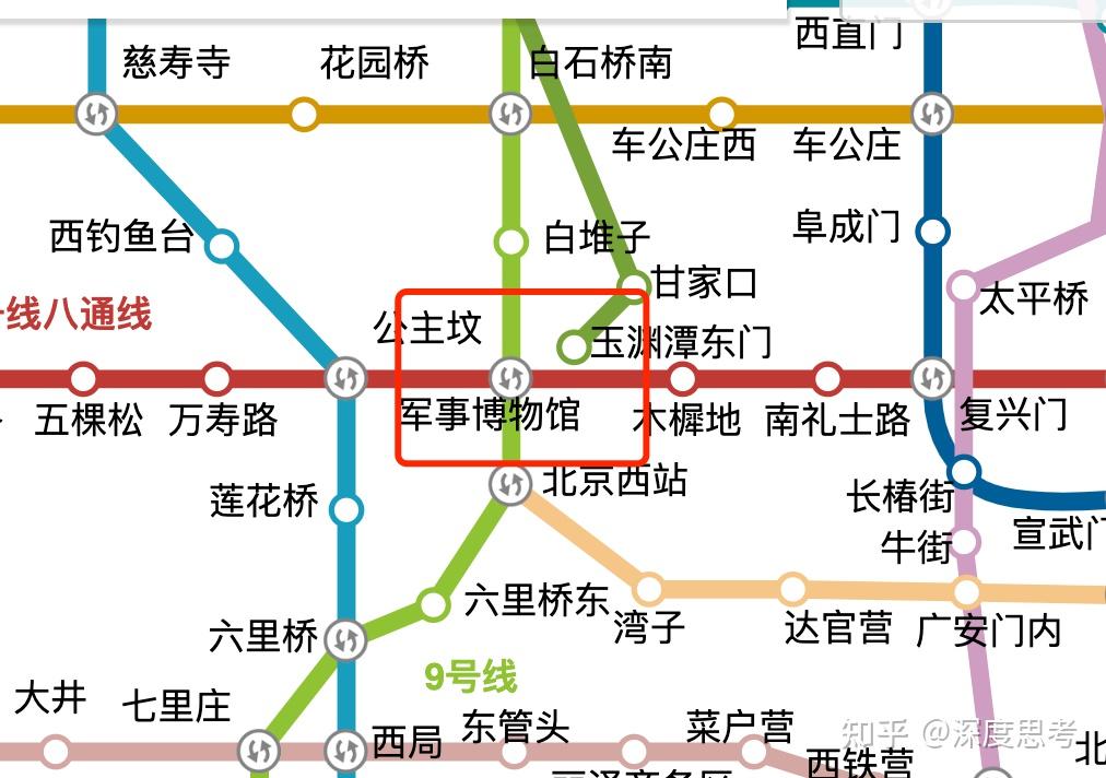 海淀羊坊店片区踩盘分析