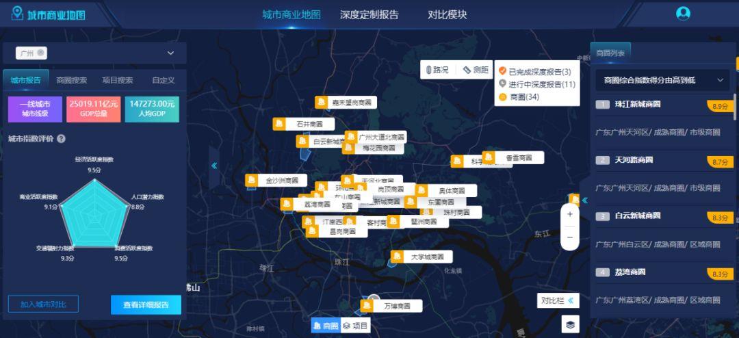 智慧选址夺得先机商业mall也能成为后起之秀