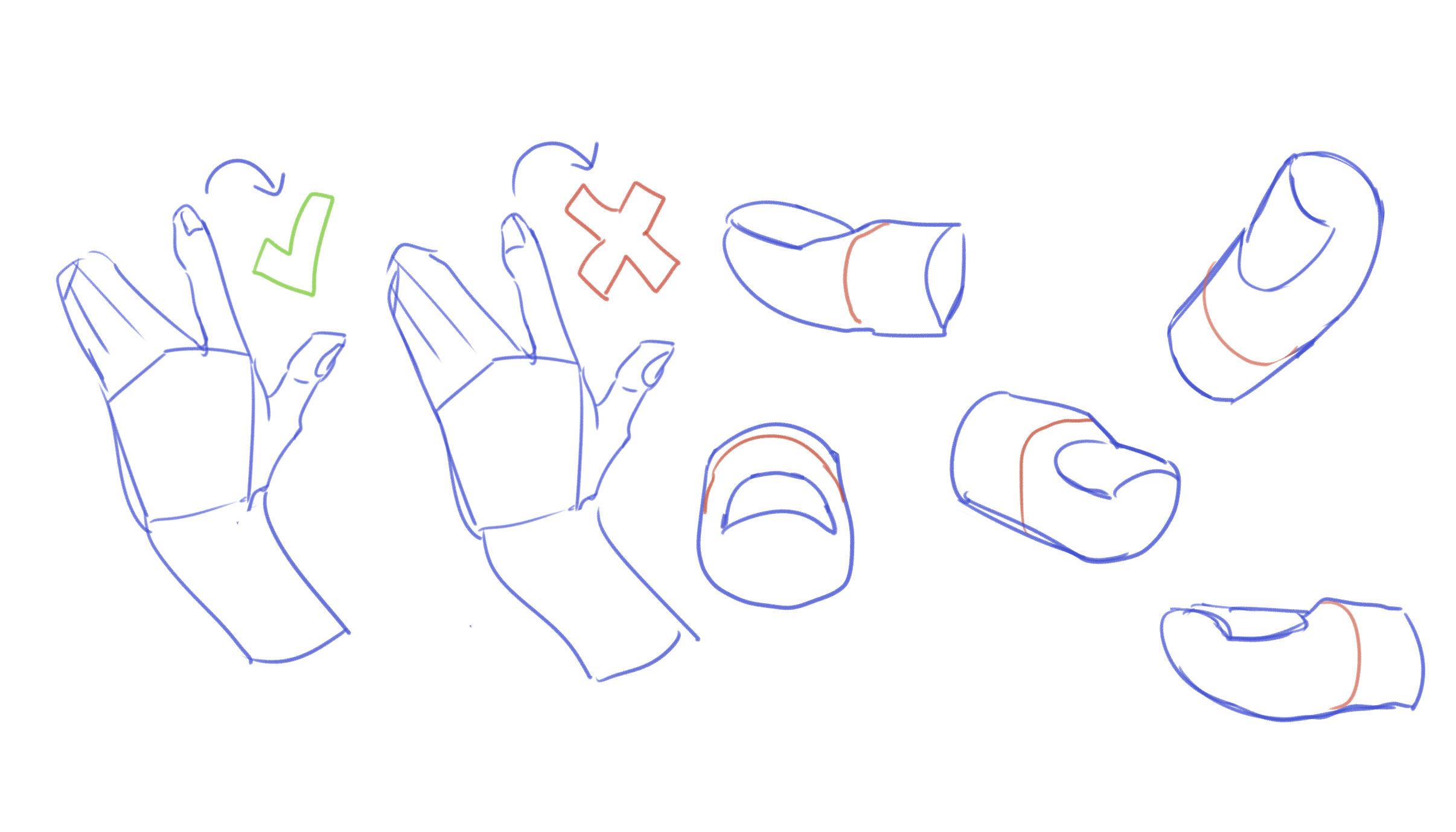 不会出错的画手部方法动漫人物手部结构画法