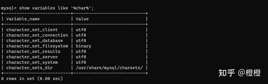 python 连接 mysql 可能遇到的问题 - 知乎