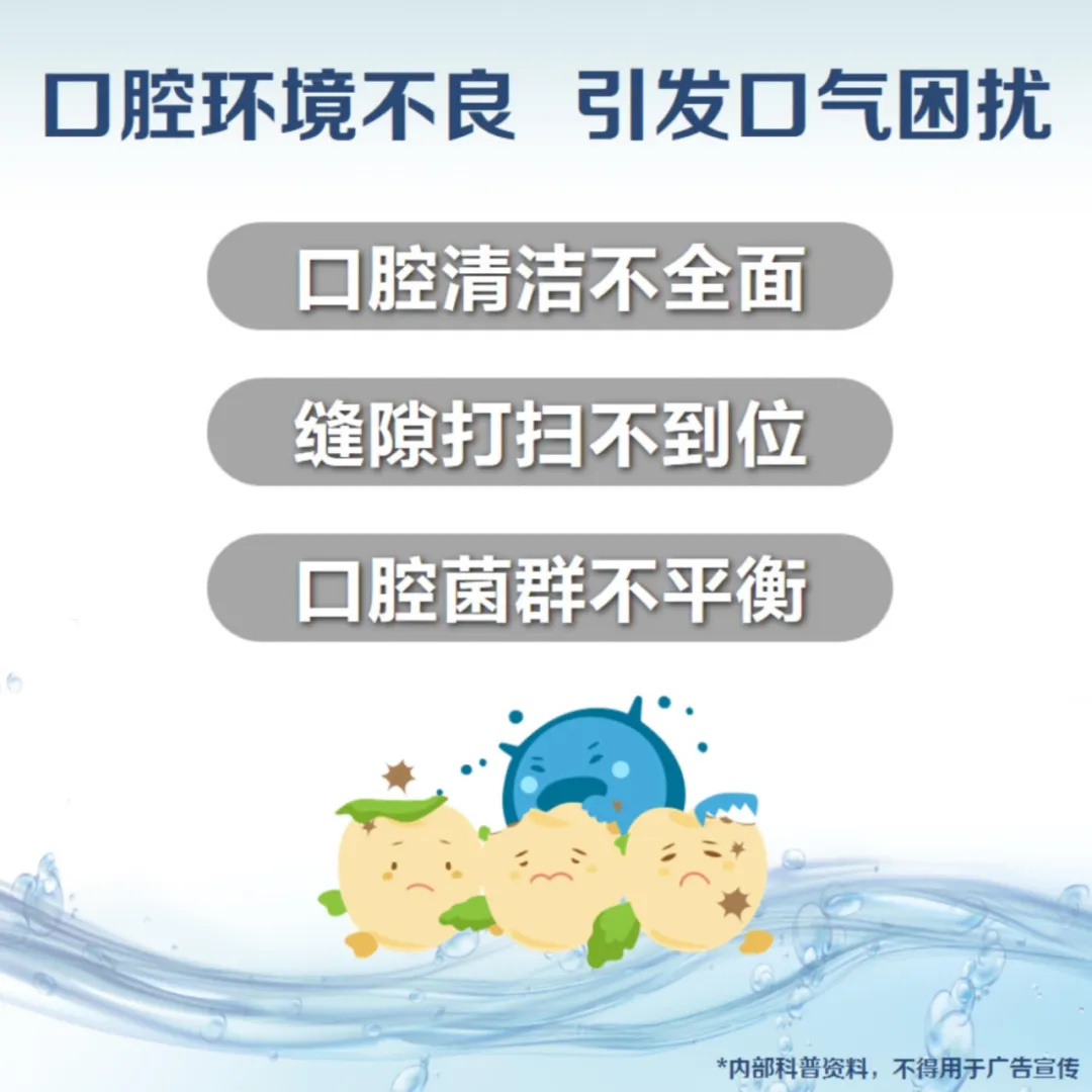 如何摆脱尴尬的口气口臭问题?专家级的清洁口腔指南! - 知乎