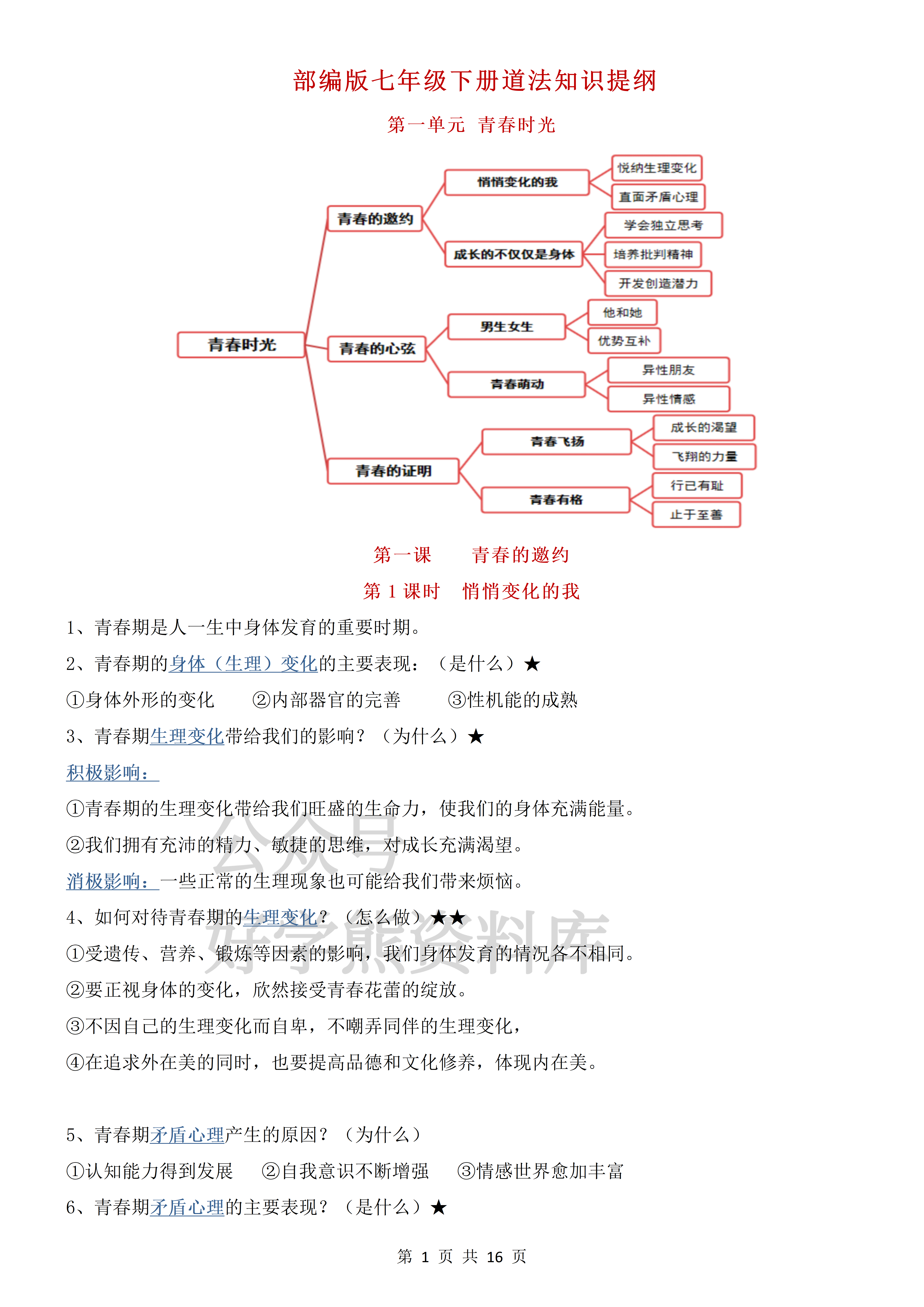 部编人教版初一七年级下册道德与法治课本知识点提纲