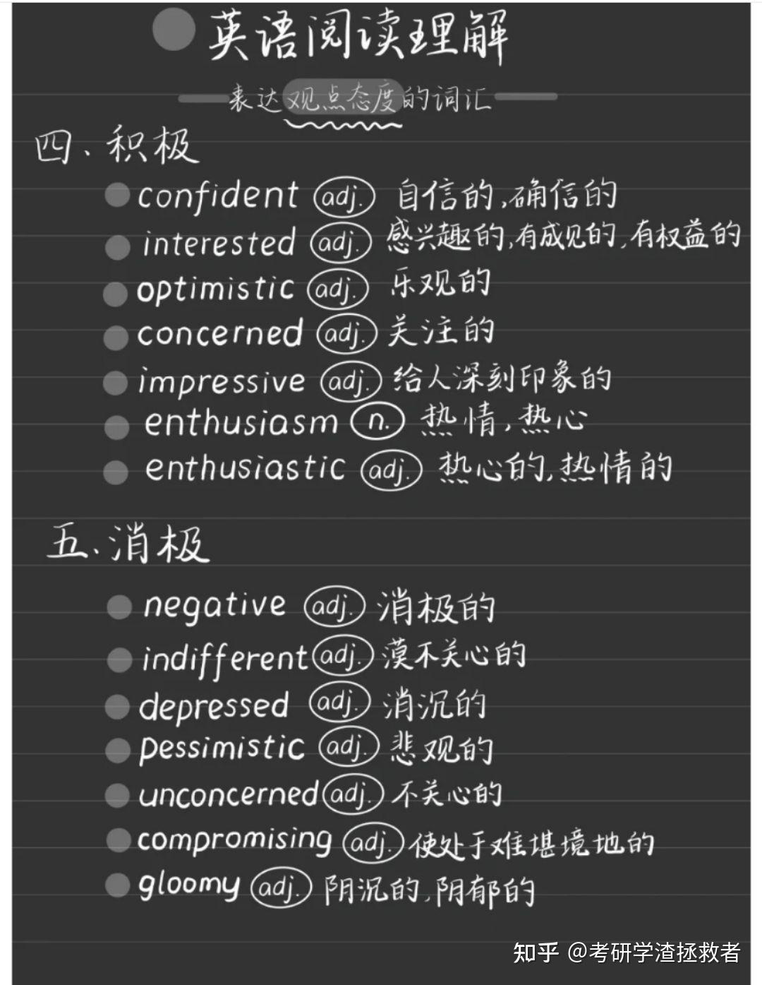 考研英语常考词汇分类汇总- 知乎