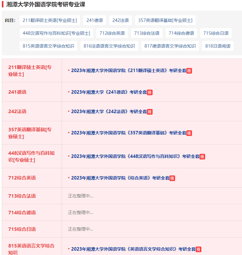 湘潭大学英语语言文学考研真题大纲参考书复习笔记 - 知乎