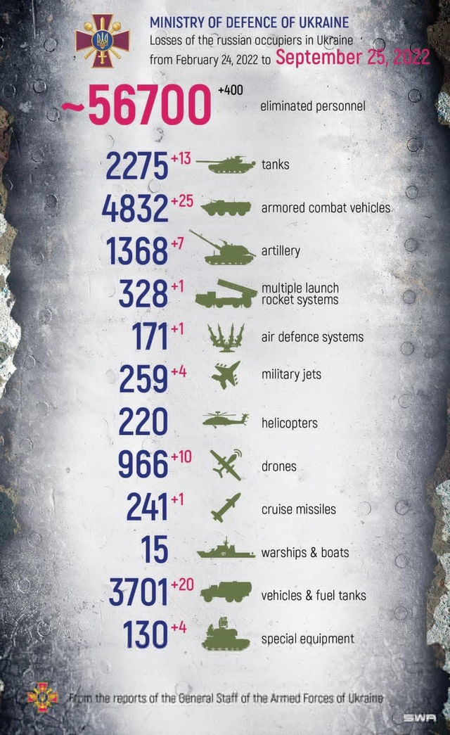 泽连斯基、俄军约法三章，普京下令死守莱曼，俄空天军自杀式袭击