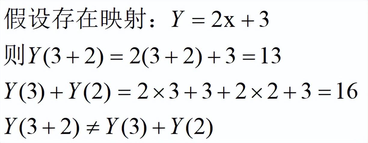 20220609线性代数的“线性”是什么意思？ - 知乎