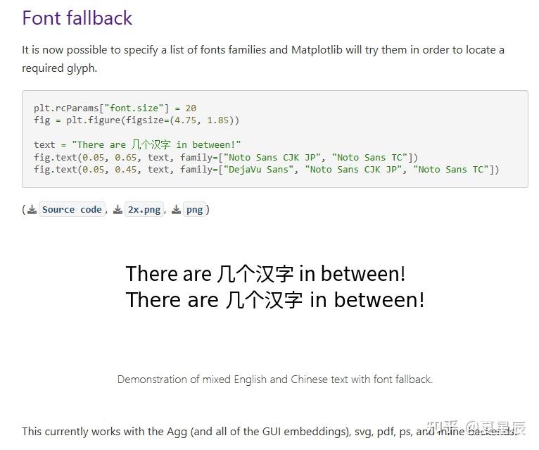 利用Python的Matplotlib画图时如何实现英文字体为新罗马（Times New Roman）而中文字体为宋体（SimSun）？ - 知乎