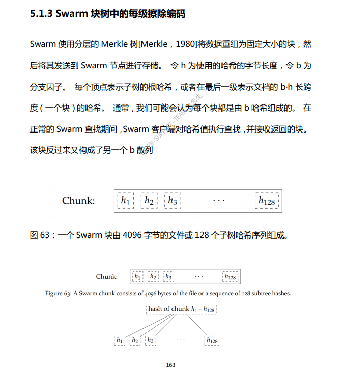 白皮书信息项目主页对项目实现场景进行了介绍,并阐述项目目标及长期