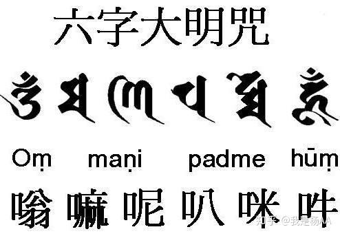 观世音菩萨心咒 又称 六字大明咒 知乎