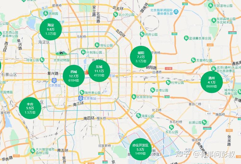 广州房价大跌8000元，北京跌了4000元，上海跌幅最小，楼市到底救不救？ - 知乎