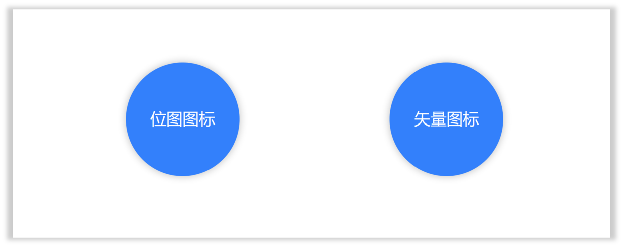 PPT中的图标如何使用才高大上? - 知乎