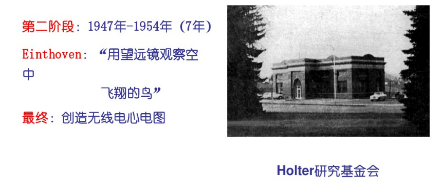 生理26上遥而感之浩特与动态心电图技术